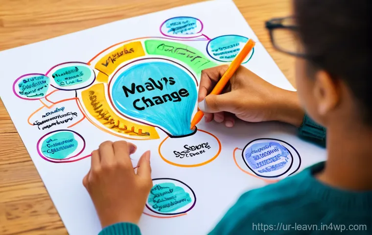 마인드맵으로 강의 내용 정리하기 - Prompt 1: The Engaging Student Mind Map**